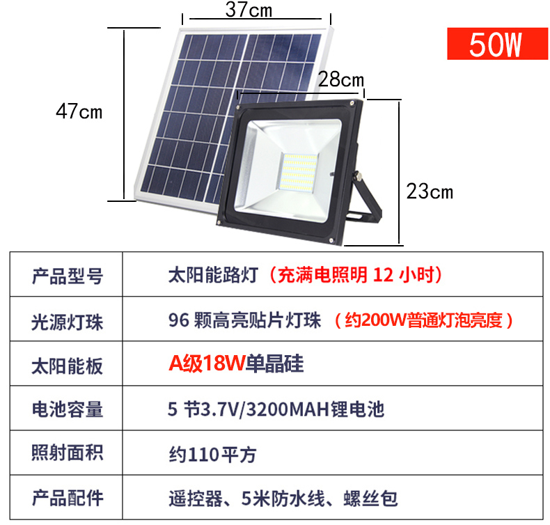 太陽能led投光燈遙控照明壁燈|太陽能壁燈-河南蘇亞新能源科技有限公司